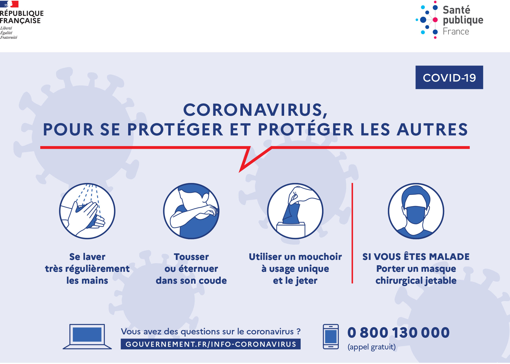 Information CORONAVIRUS